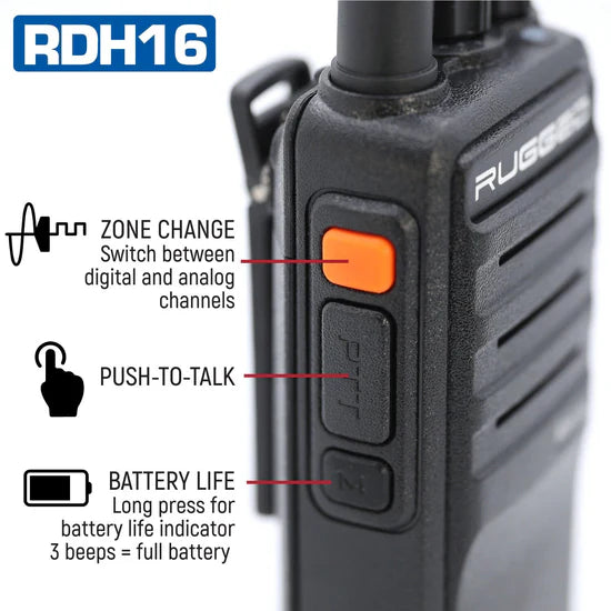 Rugged RDH16