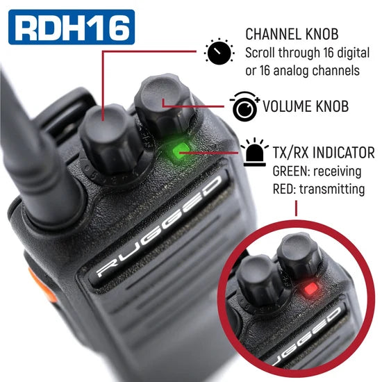 Rugged RDH16
